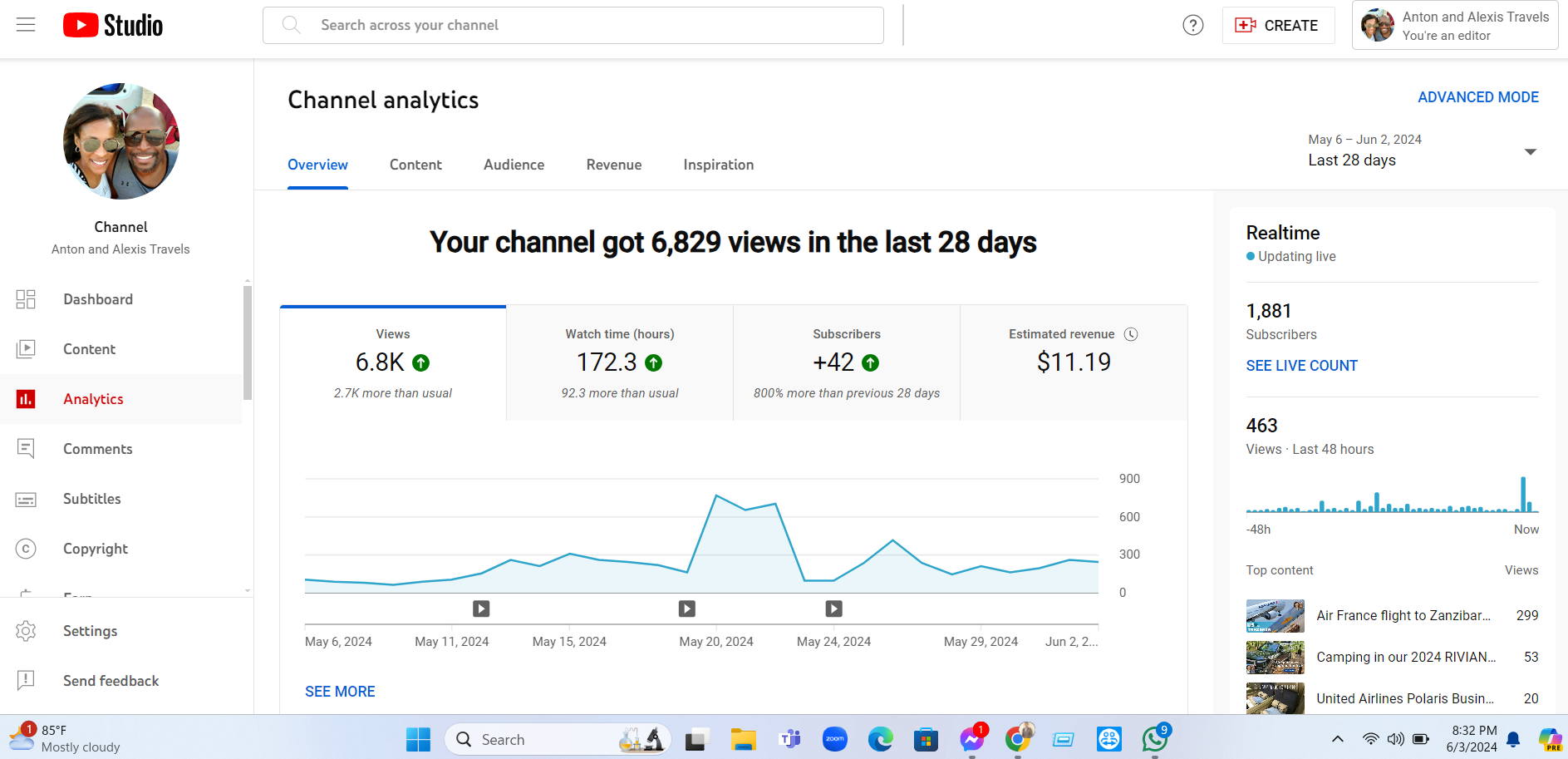 youtube video marketing expert