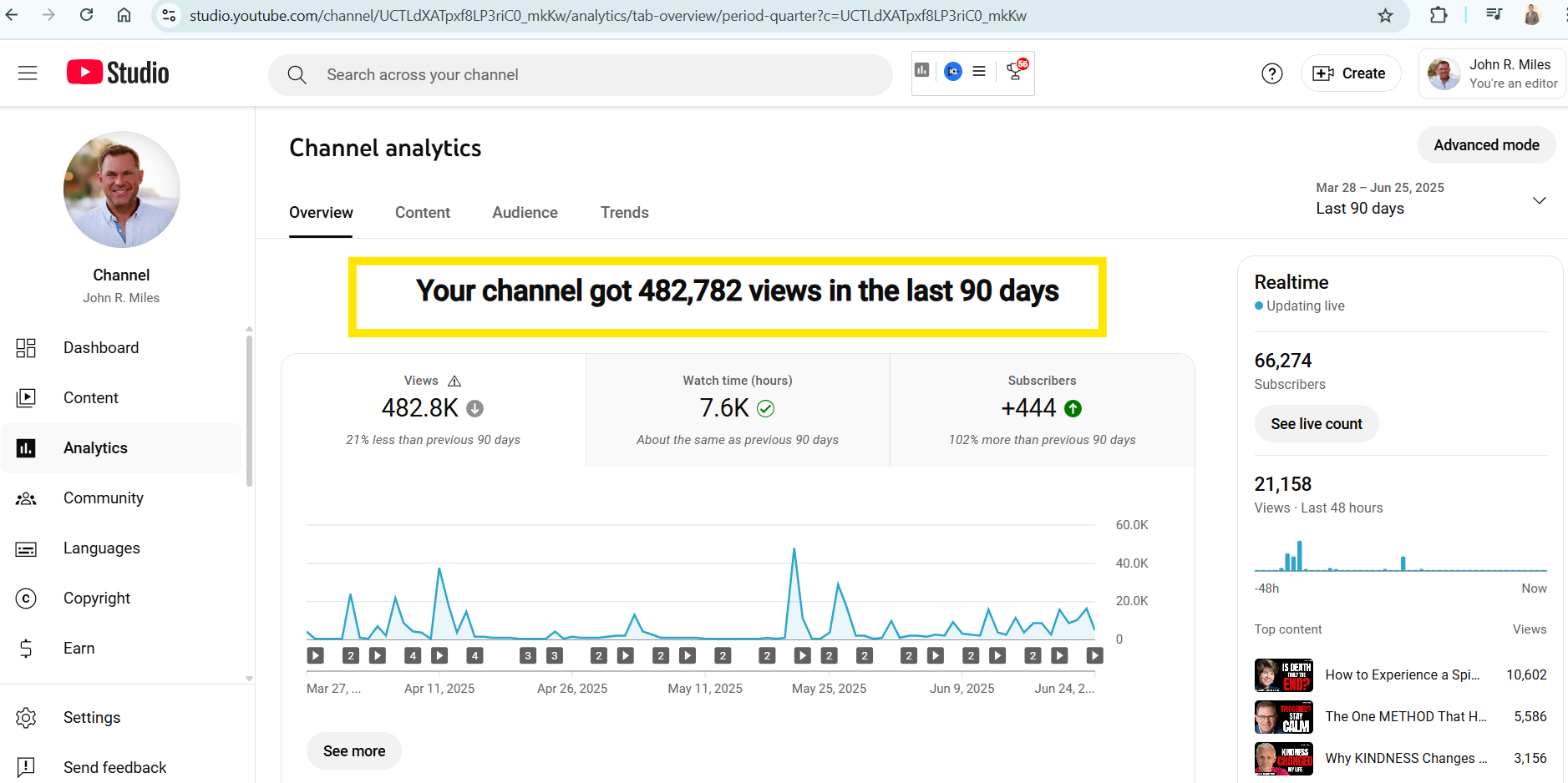 youtube video marketing expert